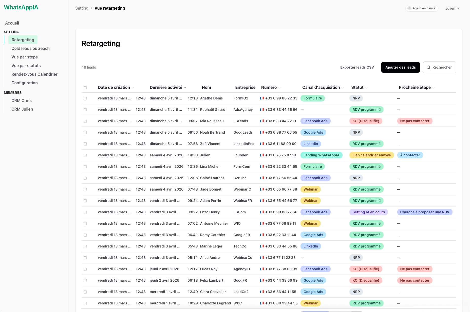Dashboard de suivi WhatsAppIA avec analytics et métriques de conversion