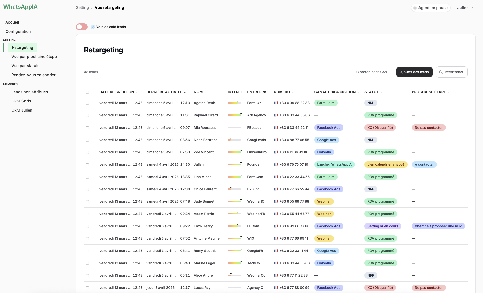 Dashboard Setter IA WhatsApp — analytics en temps réel